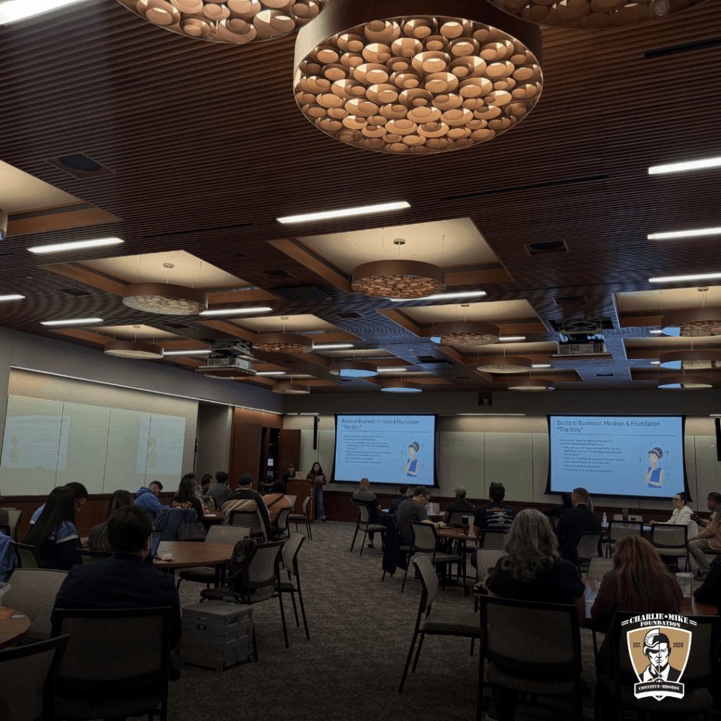 Veterans participating in a Charlie-Mike Foundation entrepreneur workshop